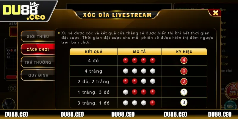 Một vài cửa cược để bạn có thể vào tiền dự đoán kết quả